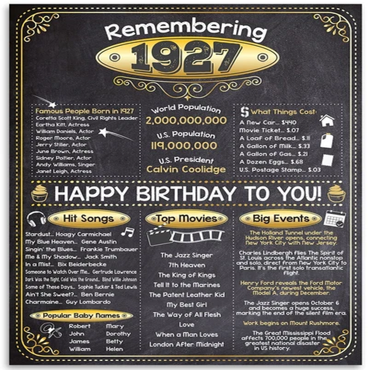 99th Birthday Party Decorations (Ninety-Nine) – Remembering The Year 1927